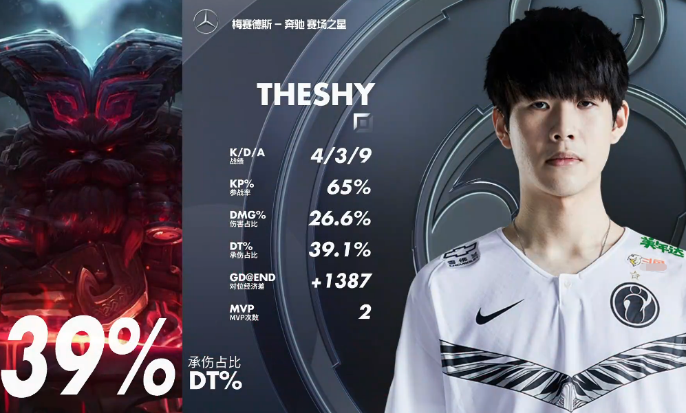 mk体育关于Ning巅峰对决，Rookie与90激战篮网分钟，关键助攻胜负难料！的信息